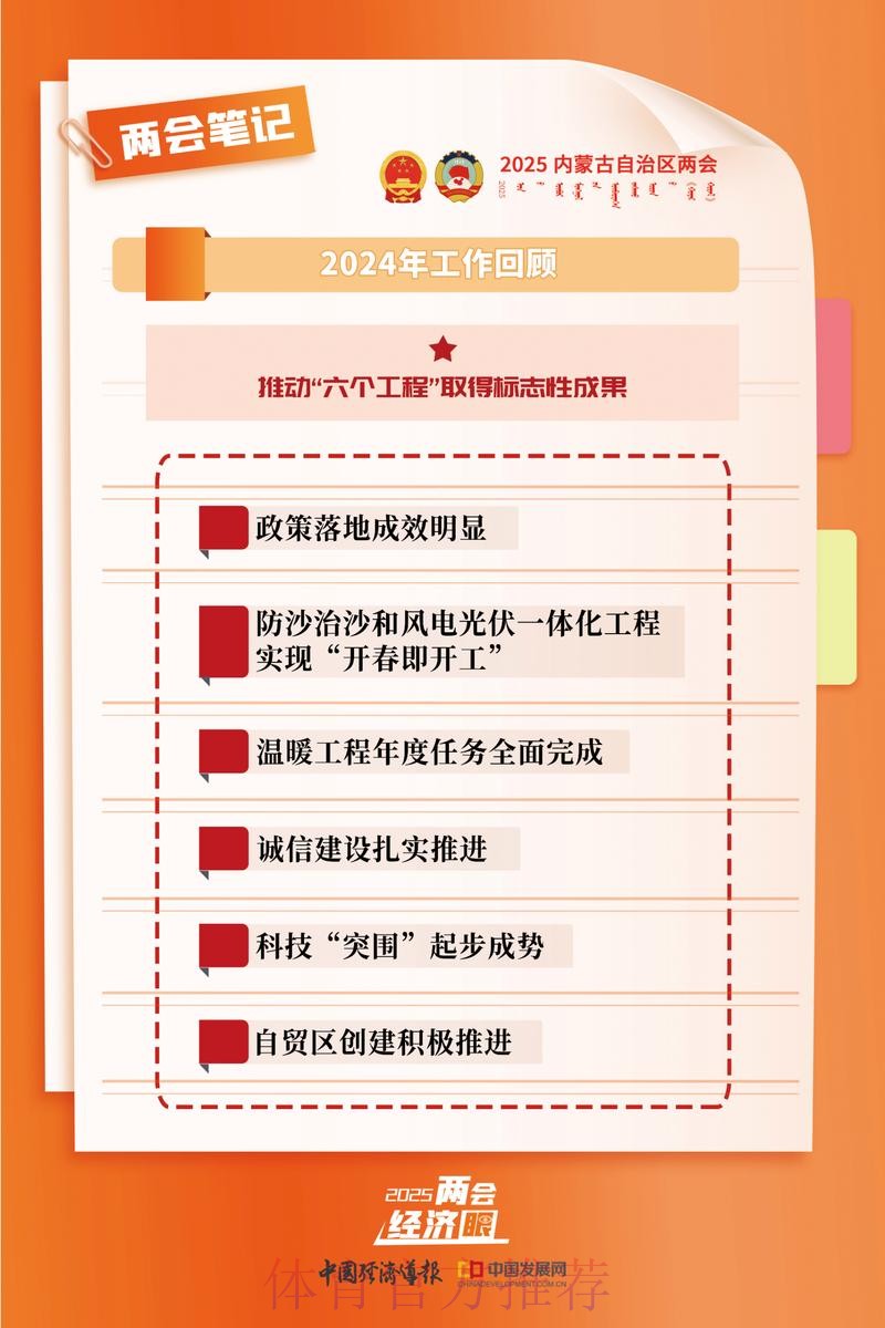 内蒙古体育局传达学习贯彻全国两会精神 内蒙古体育局传达学习贯彻全国两会精神